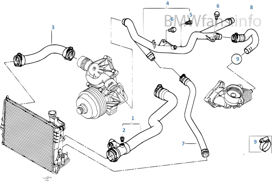 BMW M57 Cooling System Schematic